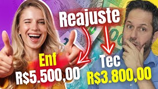 🔴 REAJUSTE DO PISO SALARIAL para o Enfermeiro R550000 e Técnico em Enfermagem R380000 [upl. by Wehtam]