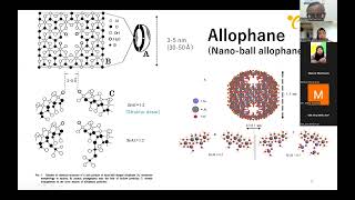 Bahan Kuliah ke 1 Mineral Lempung Dr Ir Erni Johan M Agr EHIME University Japan [upl. by Schlosser]