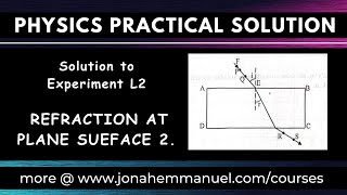 Refraction Through Glass Prism Physics Practical Experiment Solution jonahemmanuel refraction [upl. by Ynahpets]