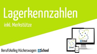 Lagerkennzahlen einfach erklärt  Berechnen Formeln Beispiele und Merkstütze [upl. by Remot]