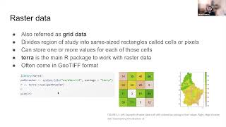 Spatial Statistics for Data Science Spatial data in R spacestats01 2 [upl. by Garvy]