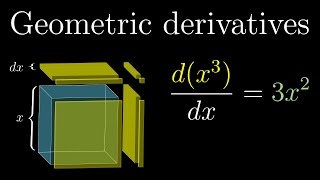 Derivative formulas through geometry  Chapter 3 Essence of calculus [upl. by Helve777]