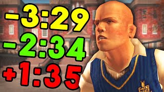 Bully Speedruns Are BUSTED  Speedrun Explained [upl. by Menides]