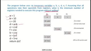 CO23e  Solved example 5  Instruction Set Architecture  GATE [upl. by Libb936]