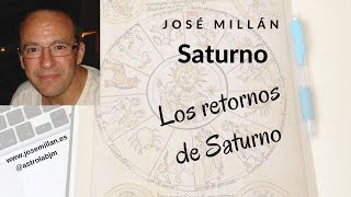 Los retornos de Saturno [upl. by Vassaux134]