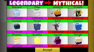 All Devil Fruit Damage and Showcase 600 Mastery Blox Fruits Update 21 Roblox [upl. by Porta]