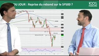 100 Marchés Daily  Vendredi 04 Janvier 2019 [upl. by Dimitri]