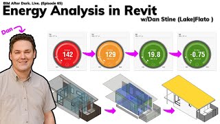 Energy Analysis in Revit Insight 360 wDan Stine [upl. by Liagaba]