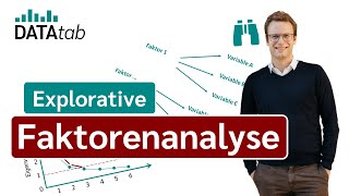 Faktorenanalyse explorativ [upl. by Nima856]