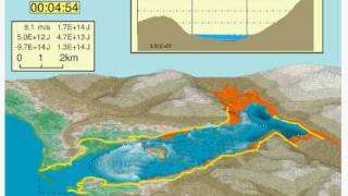 Lituya Bay Simulation [upl. by Aibara]