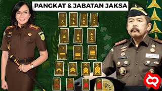 Jenjang Karir di Kejaksaan  Pangkat Jabatan Gaji dan Tugas Kejaksaan Republik Indonesia [upl. by Baugh]