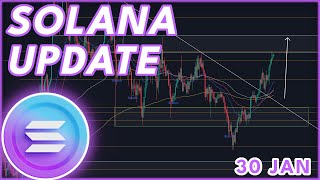 SOL BULLRUN INCOMING🚨  SOLANA SOL PRICE PREDICTION amp NEWS 2024 [upl. by Tobiah]