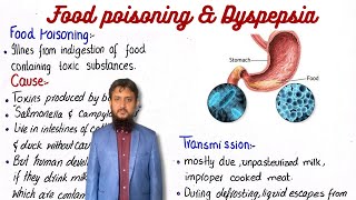 Dyspepsia  Food poisoning  Class 11 [upl. by Acirederf]