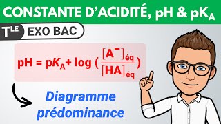 Constante dacidité Ka pKa et pH 🎯 Exercice BAC  Terminale spécialité  Chimie [upl. by Haropizt]