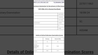 IBPS RRB CLERK ScoreCard Out 2024  My Score Card Of RRB CLERK 2024🥲 [upl. by Llenroc]