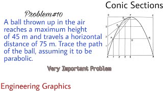 30 Construction of a Parabola by Rectangle Method  Problem10  Conic Section [upl. by Magena]