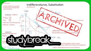 ARCHIVIERT Indifferenzkurve Isonutzenkurve Substitution  Volkswirtschaftslehre [upl. by Quentin369]