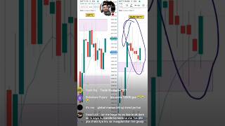 🤯 TRAP Trading Strategy💸🤑 Option Trading strategies for beginners nifty banknifty trading shorts [upl. by Blankenship]