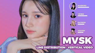 Kep1er 케플러  MVSK  Line Distribution  Vertical Video [upl. by Tigram]