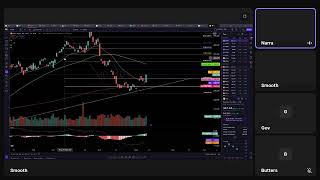 Legerity Trading Live Stream [upl. by Terces]