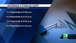 4 California earthquakes reported in one day hours apart [upl. by Ahtiek]