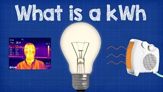 What is a kWh  kilowatt hour  CALCULATIONS 💡💰 energy bill [upl. by Rehpitsirhc296]