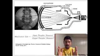 XRayBob Minification Flux amp Brightness Gain Math Examples [upl. by Anyalram571]