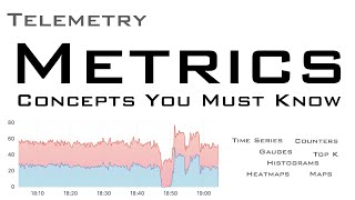 Discover the Basics of Telemetry  Metrics What You Need to Know [upl. by Dercy]