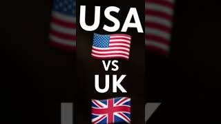 americanenglish britishenglish pronunciation uk v us🇺🇸🇬🇧 [upl. by Donelson]