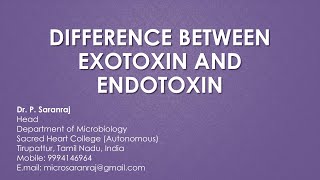 Difference Between Exotoxin and Endotoxin [upl. by Aym483]