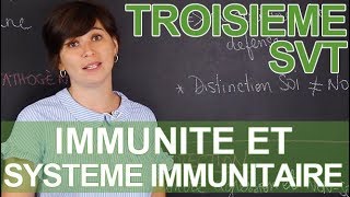 Immunité et système immunitaire  SVT  3e  Les Bons Profs [upl. by Igenia]