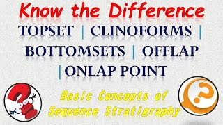 5 Topset Bottomset Clinoform  Basin Margin Concepts  Basics of Sequence Stratigraphy [upl. by Oulman]