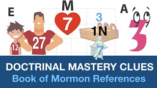 Doctrinal Mastery Clues for the Book of Mormon [upl. by Ataymik556]