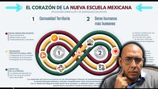 🤔 Análisis al corazón de la NUEVA ESCUELA MEXICANA marco curricular 2022 [upl. by Bergren]