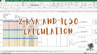 Calculating radical scavenging activity  IC50 and IC50 ± SEM for DPPH Assay in Microsoft Excel [upl. by Harras]