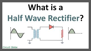 What is a Half Wave Rectifier Circuit Working and Waveform Representation [upl. by Osyth251]