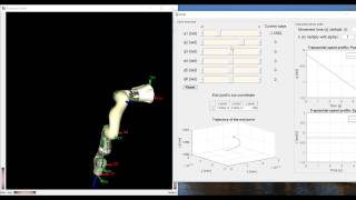 General example forward kinematics KUKA LBR iiwa 7 R800 [upl. by Apps627]