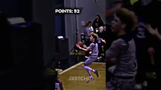 LaMelo Ball 92 Points🔥 pt3 [upl. by Rosane]