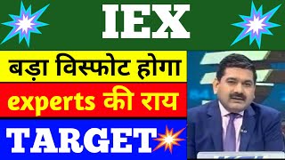 iex share latest news  iex share news  iex share price  iex share target  share market news [upl. by Eadahc]