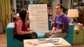 Best MAN and WOMAN Test for Sheldon Amy Wedding  The Big Bang Theory TBBT [upl. by Emalia]