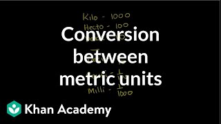 Conversion between metric units  Ratios proportions units and rates  PreAlgebra  Khan Academy [upl. by Aneerak]