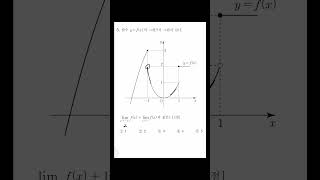 2022년 고2 9월 모의고사 5번 수학 수능 maths [upl. by Ethe]