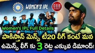 Womens IPL Full Details In Telugu  Womens IPL Broadcasting Rights Teams amp Auction  GBB Cricket [upl. by Chladek]