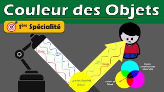 🌈 Comprendre la COULEUR des OBJETS  1ère spécialité  Physique chimie  Lycée [upl. by Claudianus121]