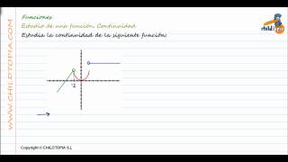 Funciones Estudio de la continuidad de una función 4º de ESO matemáticas [upl. by Cecily]