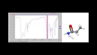 Espectro Infrarrojo Amidas Propanamida [upl. by Aradnahc]