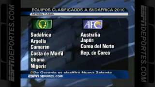 Los 32 clasificados al mundial del 2010 [upl. by Courtenay892]