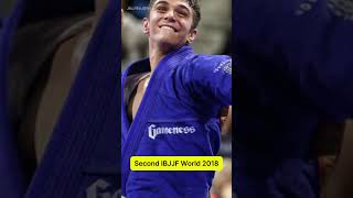 All Mikey Musumecis IBJJF Jiu Jitsu World Titles [upl. by Ttegirb]