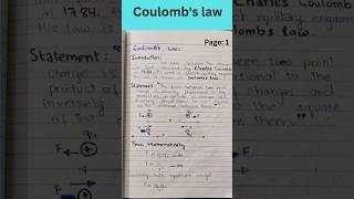 Coulombs law  Class 12  Electrostatics  Full derivation of 4 pagesphysics shorts [upl. by Alrac]