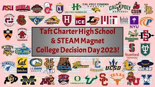 Taft College Decision Video 2023 [upl. by Scrivings]